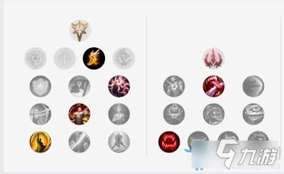 lol阿卡丽天赋2024 最强符文搭配一学就会