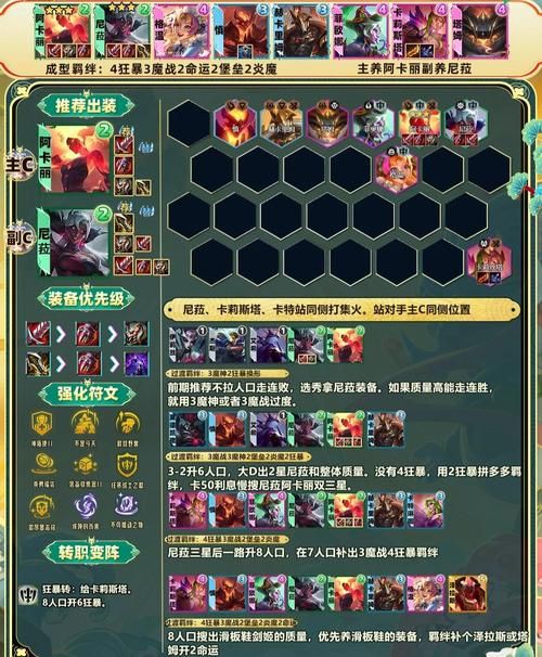 lol阿卡丽天赋2024 最强符文搭配一学就会