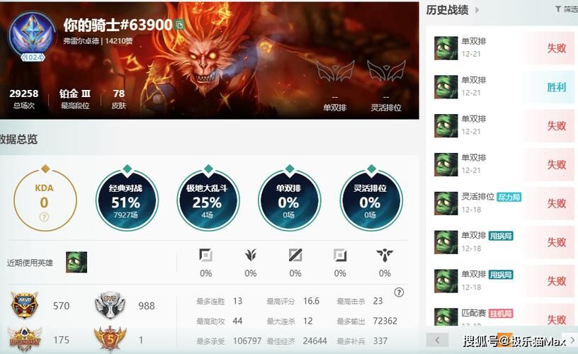 lol阿木木出装推荐 最新版本打野装备选择攻略