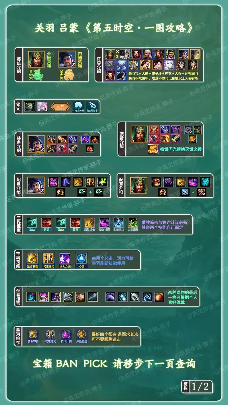 lol阿木木出装推荐 最新版本打野装备选择攻略