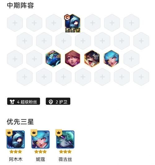 lol阿木木出装推荐 最新版本打野装备选择攻略