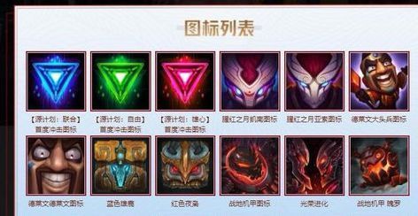lol领奖中心怎么进 教你快速找到领奖页面方法