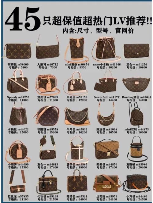 lv官网中文官网售后服务流程全解析