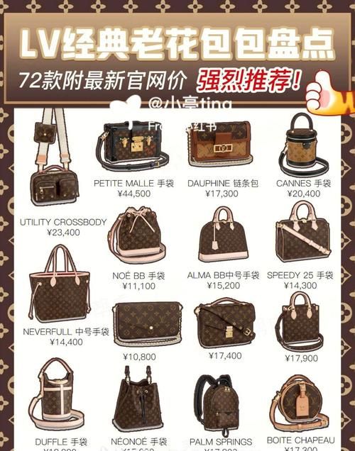 lv官网中文官网售后服务流程全解析