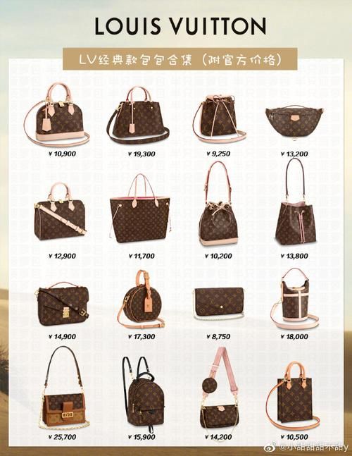 lv官网中文官网售后服务流程全解析