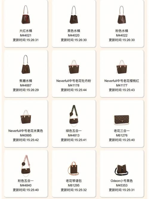 lv官网中文官网售后服务流程全解析