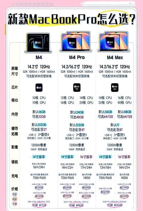 m4r格式转换器电脑版和手机版哪个更方便 实测对比