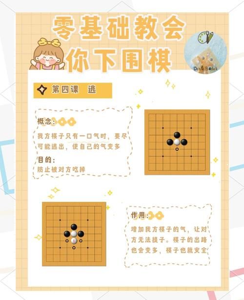master围棋高手必备 提升棋力的五个实用方法