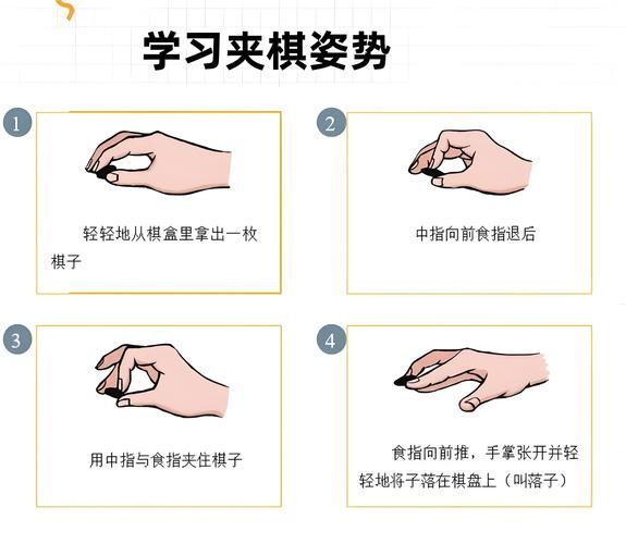 master围棋高手必备 提升棋力的五个实用方法