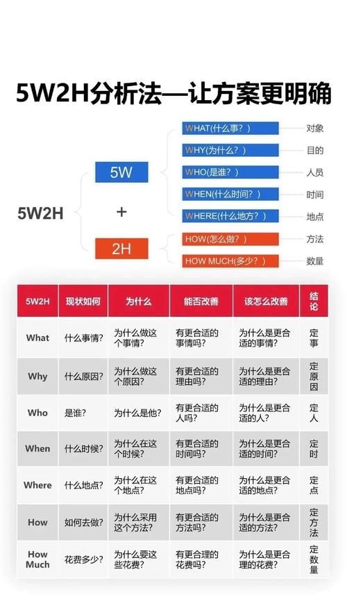 mcshield常见问题 遇到这些问题该怎么办