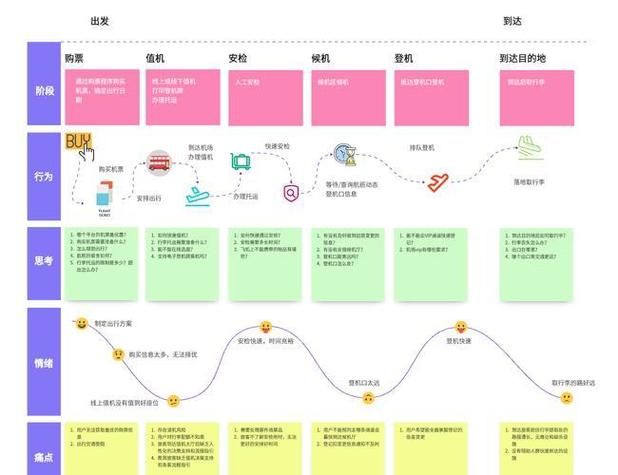 media 10适合哪些人群使用具体场景介绍