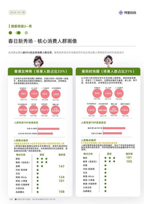 media 10适合哪些人群使用具体场景介绍