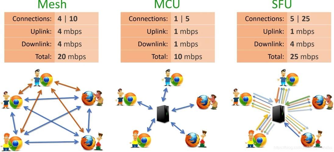 media 10适合哪些人群使用具体场景介绍