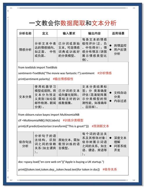 media 10适合哪些人群使用具体场景介绍