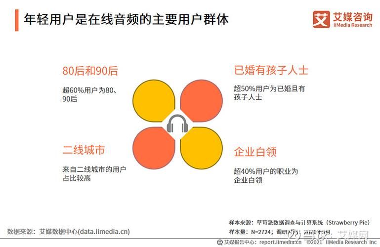 media 10适合哪些人群使用具体场景介绍