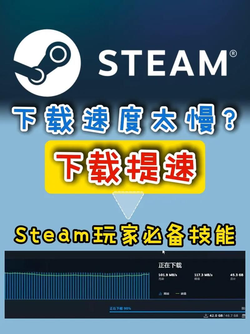 minisoyo下载速度慢怎么办 三个方法让你快速下游戏