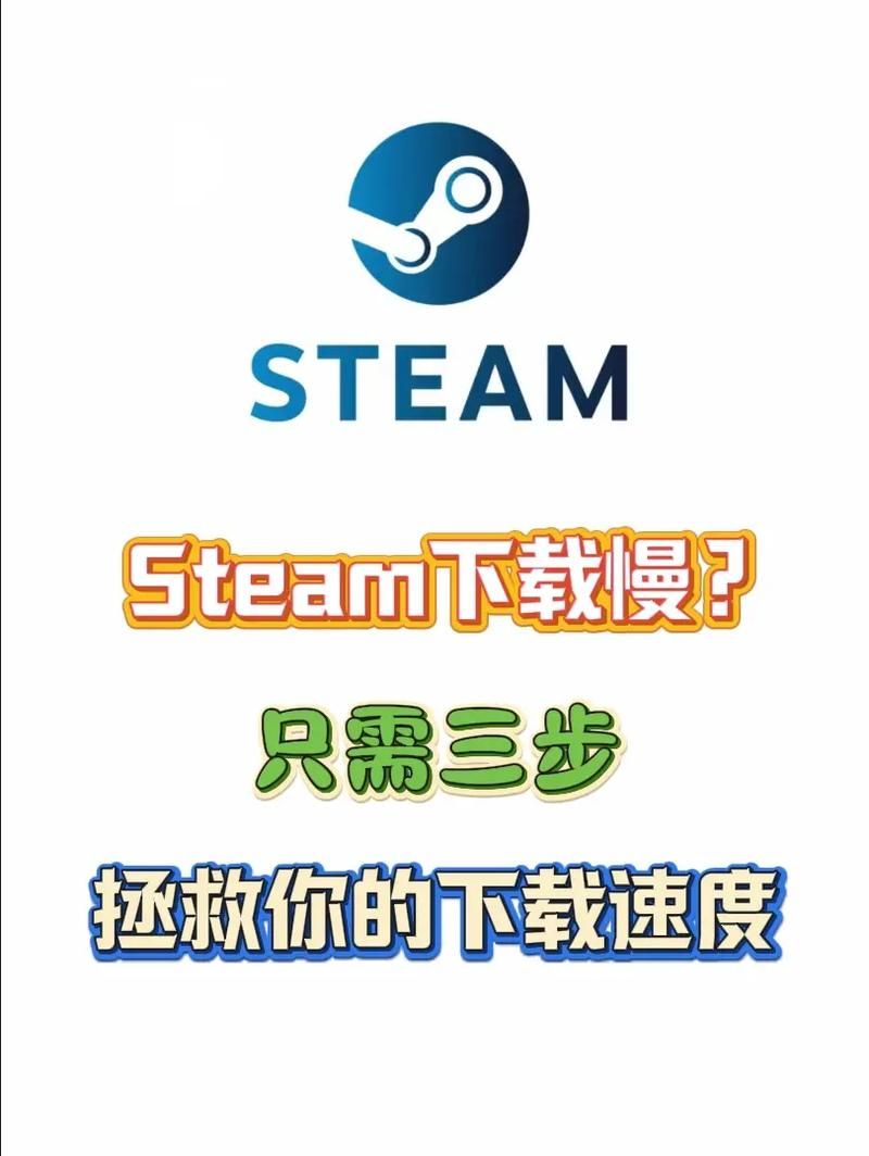 minisoyo下载速度慢怎么办 三个方法让你快速下游戏