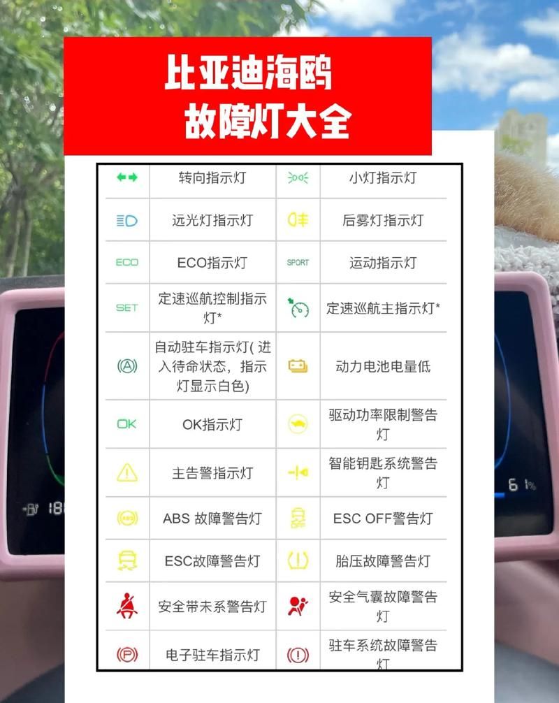 miya5112常见问题 miya5112故障解决方法大全