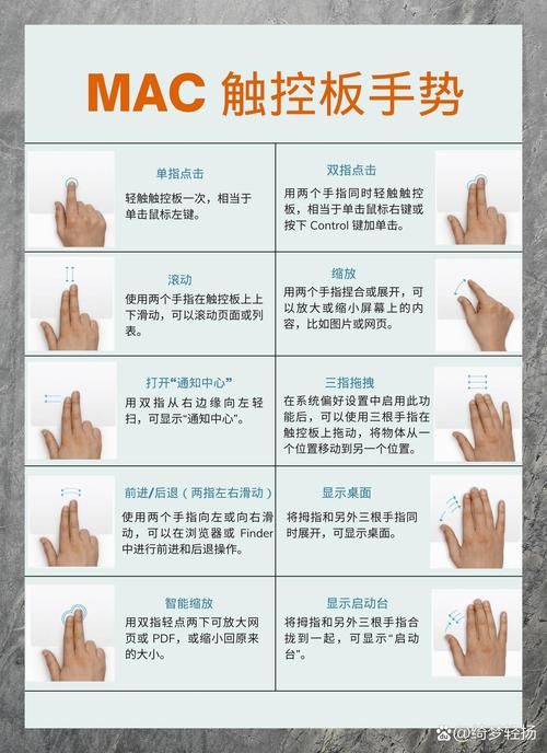 mklianfa怎么用简单三步教你快速上手使用