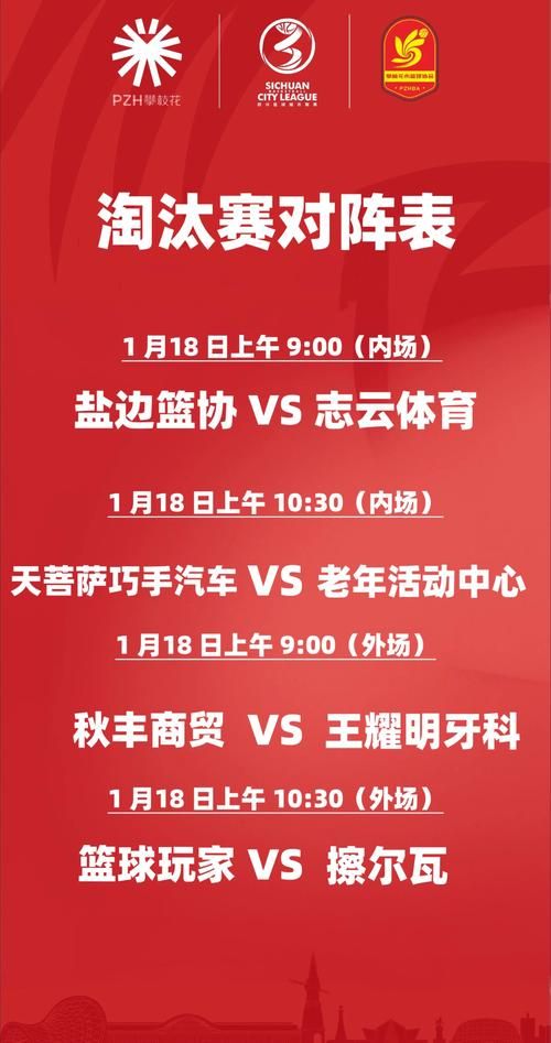 msi赛程淘汰赛最新对阵表出炉谁将晋级下一轮