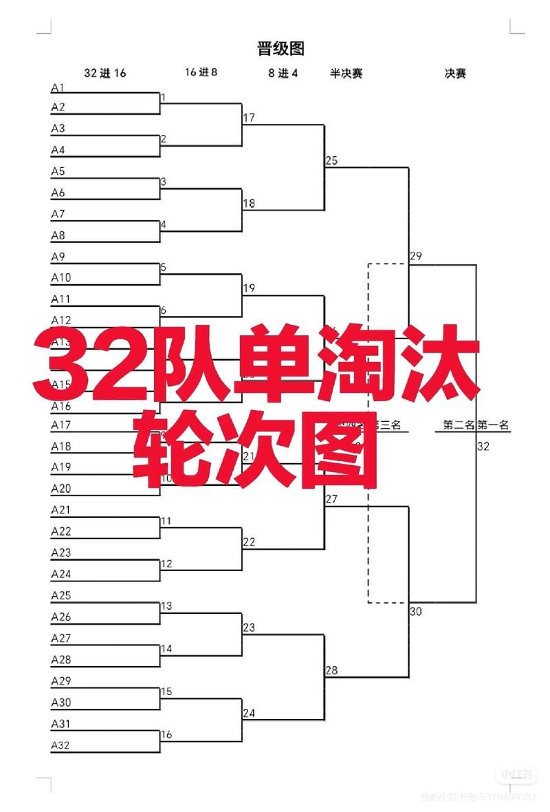msi赛程淘汰赛最新对阵表出炉谁将晋级下一轮