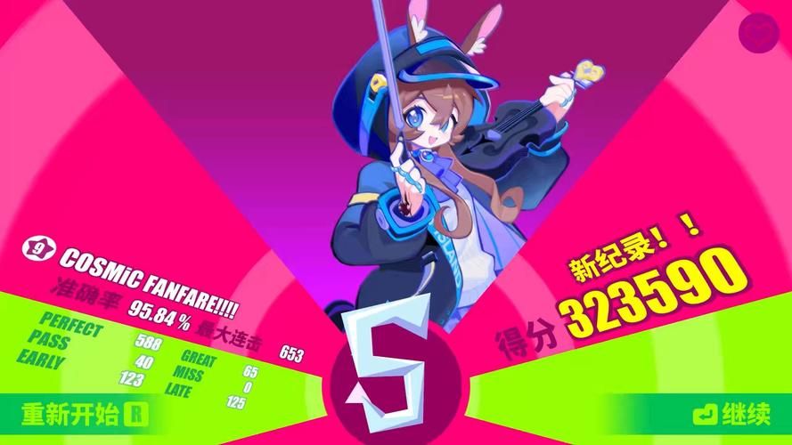 musedush靠谱吗 真实用户评价告诉你答案