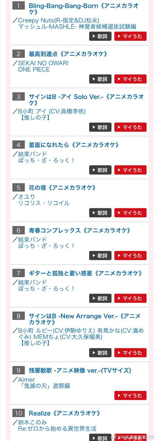 nagi sho的粉丝必收 关于他的十大冷知识盘点