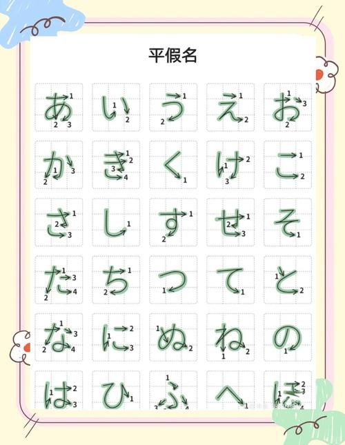 nanami日语入门教程 快速提升你的日语水平