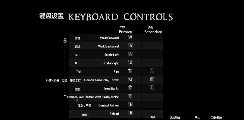 NBA2K9操作指南 教你如何快速掌握游戏按键