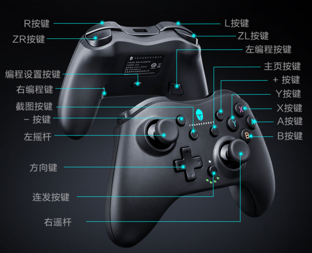 NBA2K9操作指南 教你如何快速掌握游戏按键