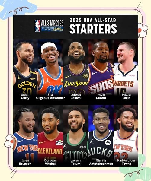 NBA全明星周末完整赛程 今年有哪些新花样