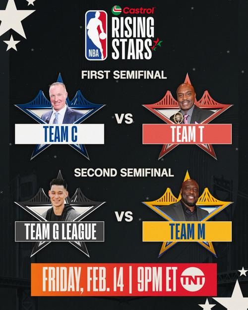 NBA全明星周末完整赛程 今年有哪些新花样