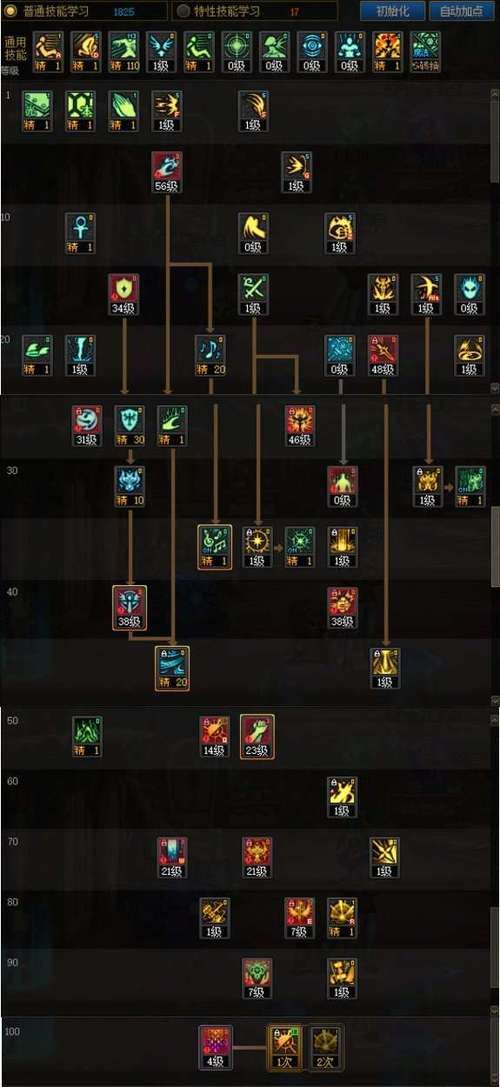 ndf加点模拟器在线版 免安装直接使用