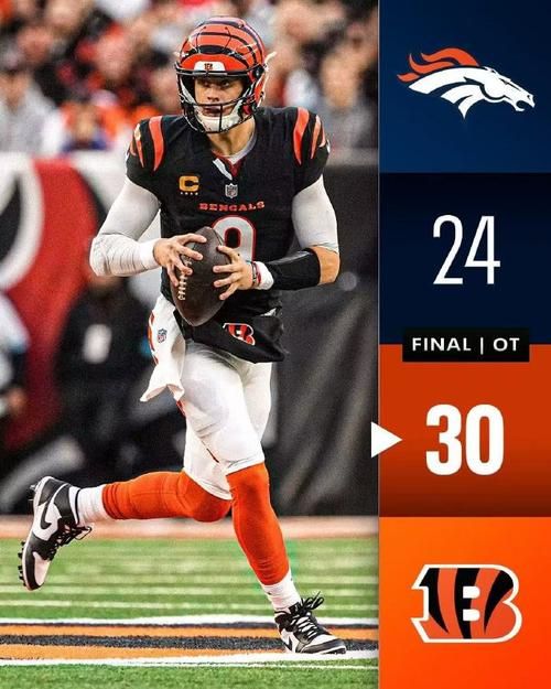 nfl是什么联赛 它的比赛规则和球队有哪些