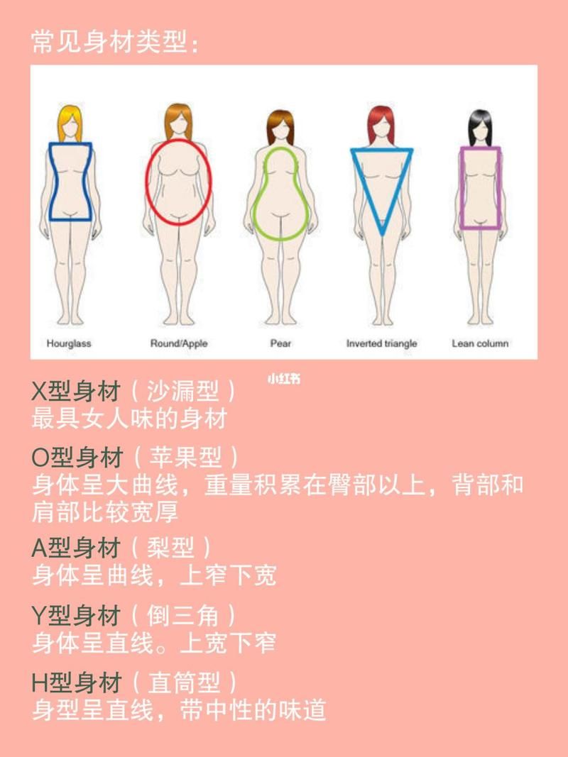 nice boy和暖男的区别 你属于哪一种类型