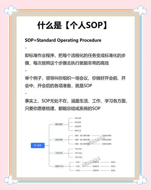 noprompt是什么如何用它提升工作效率