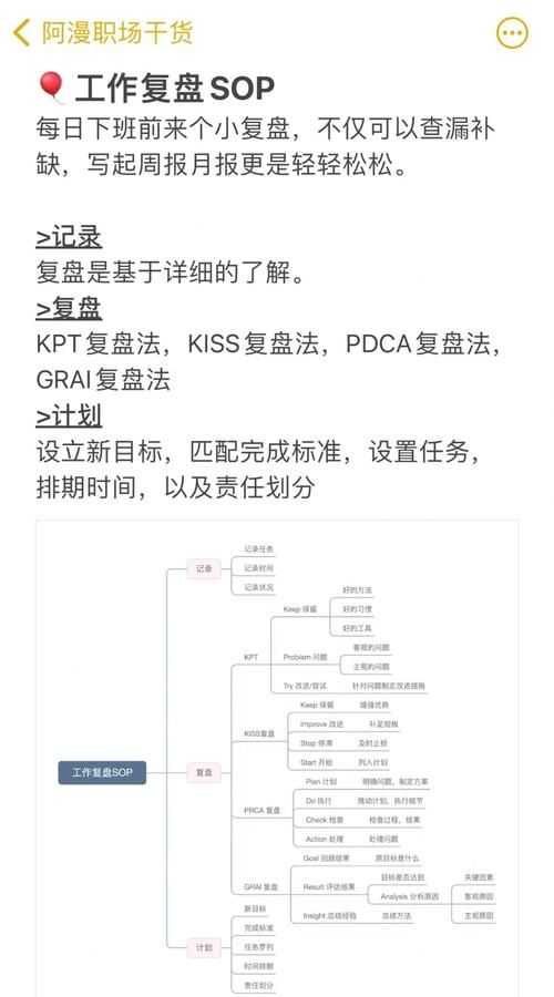 noprompt是什么如何用它提升工作效率