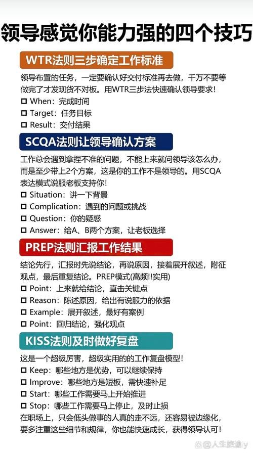 noprompt是什么如何用它提升工作效率