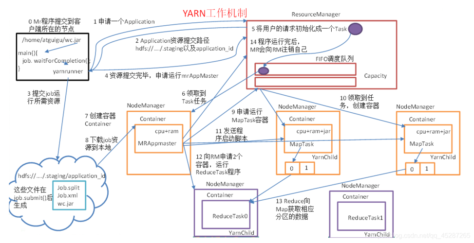 noprompt是什么如何用它提升工作效率