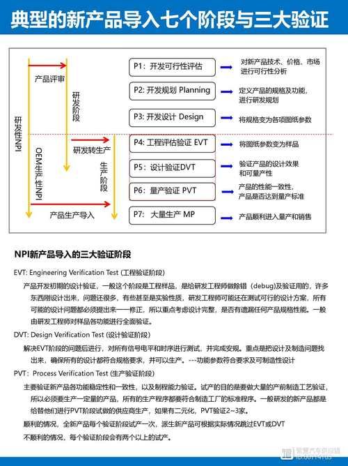 noprompt是什么如何用它提升工作效率
