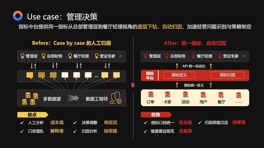 noyes.cn官网有哪些功能 详细解析平台特色与服务