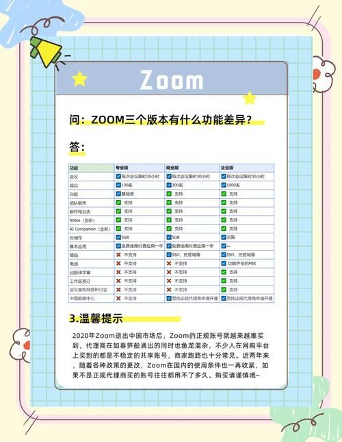 nozoomer最新功能介绍这些新变化你一定要知道