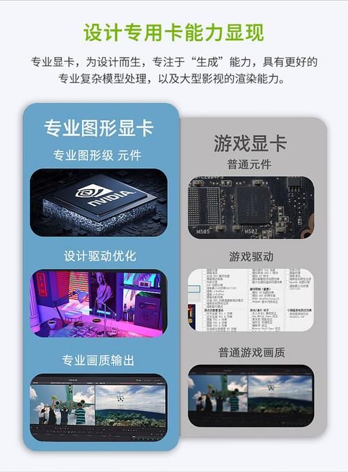 nvidia滤镜功能介绍 哪些游戏支持滤镜效果