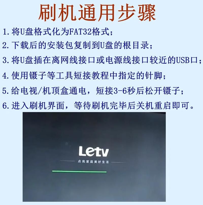 odin刷机教程最新版下载与使用指南