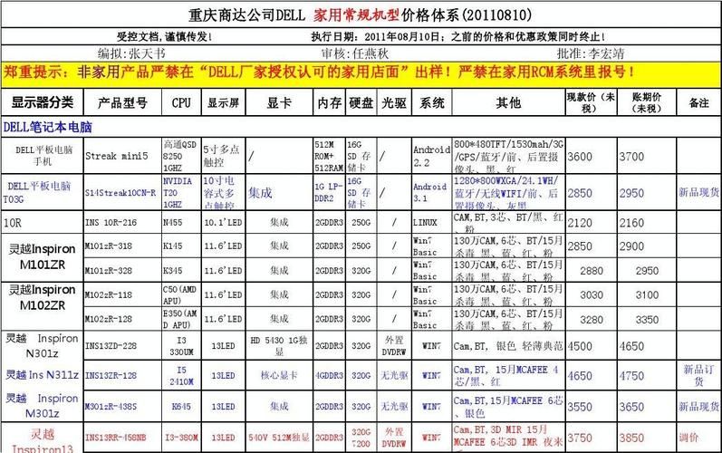 oem win7价格多少钱 正版系统购买渠道推荐