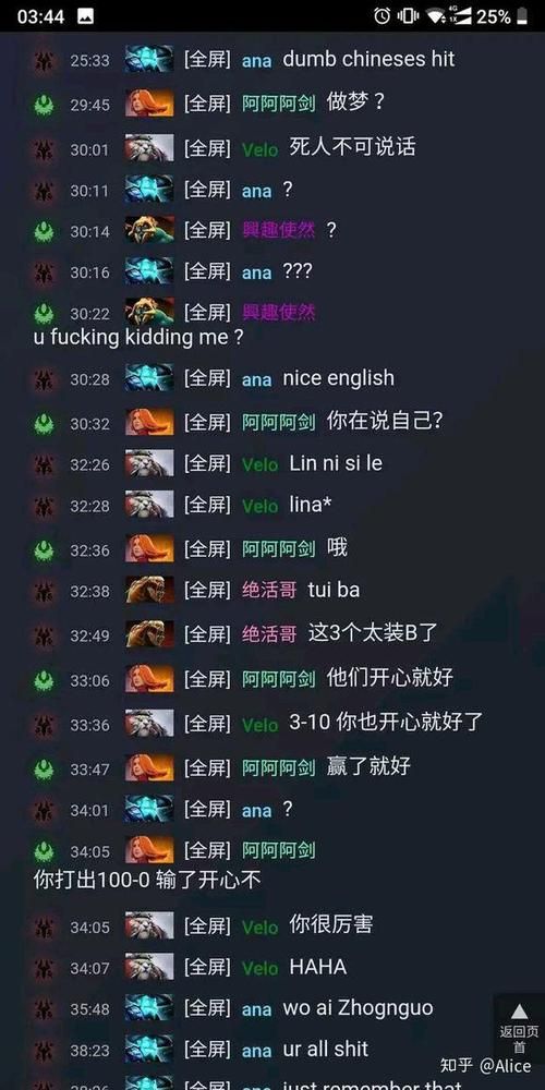 OG TI9冠军奖金有多少钱夺冠后选手们都买了啥