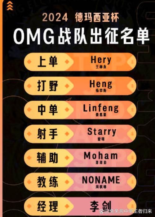 omg icon使用技巧让你的APP图标更出众