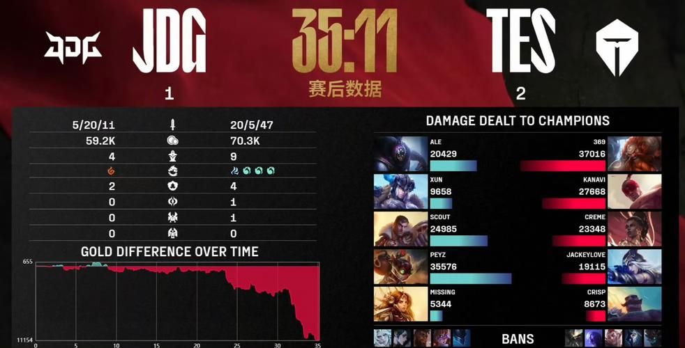 omgvsskt对决谁更强 两大高手实力对比分析