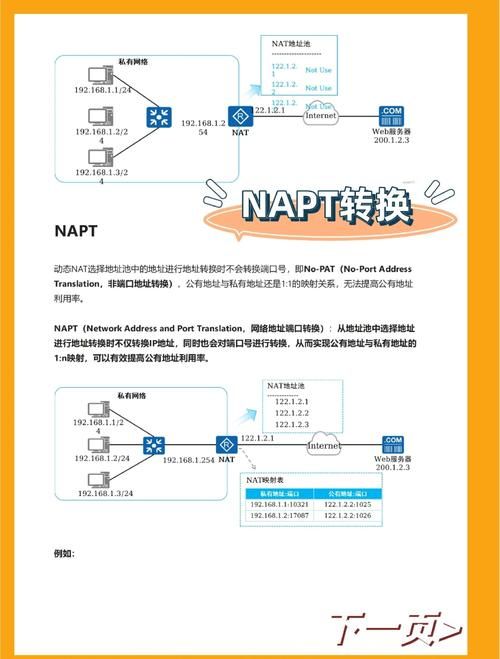 open nat和网络加速 教你如何优化游戏联机体验