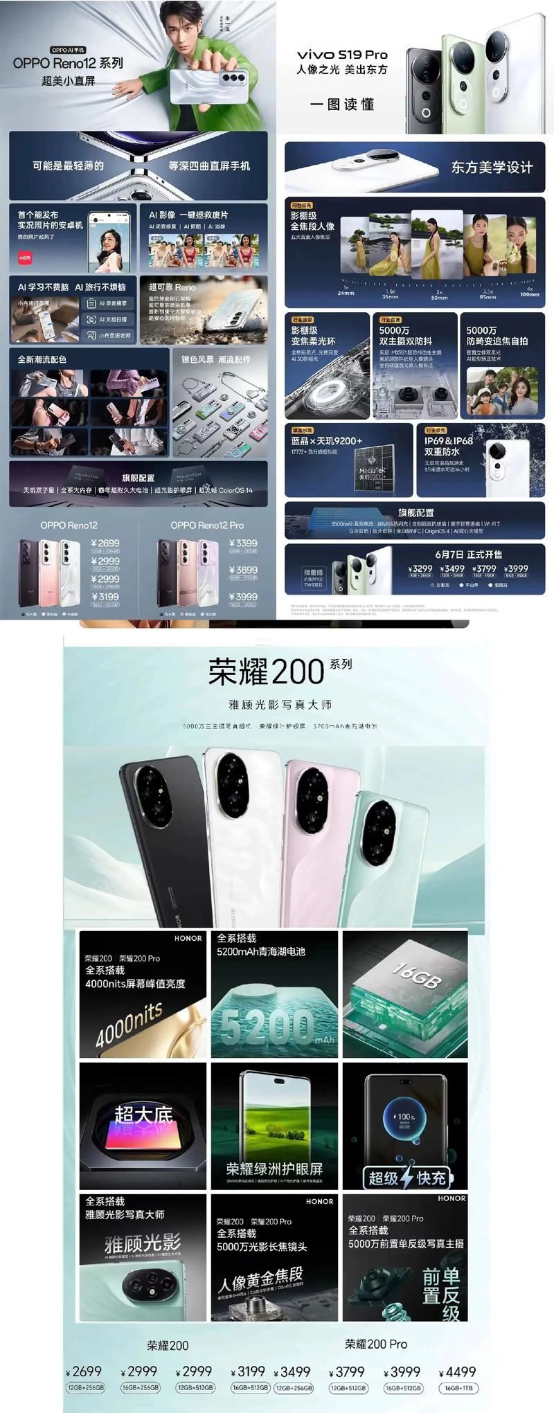 oppo s19和s18对比哪个好看完就知道